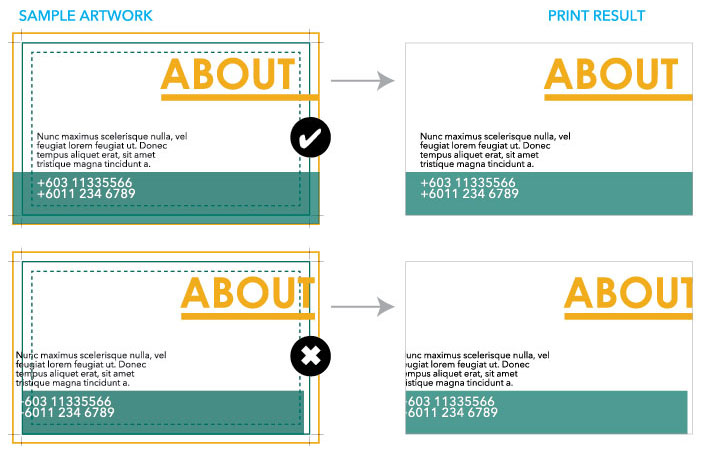 bleed before and after illustration