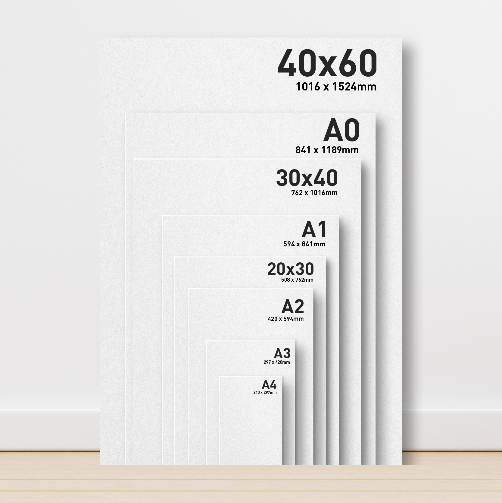 What Is The Standard Size Of Foam Board at Patricia Shantel blog