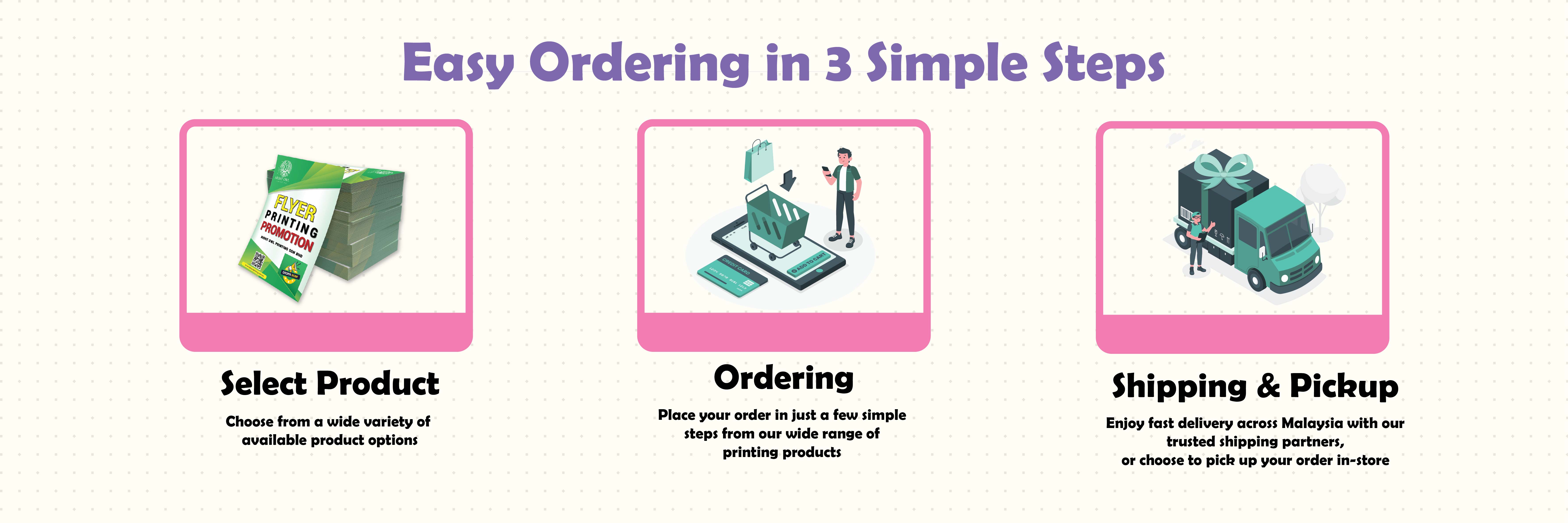 Easy Ordering in 3 Simple Steps