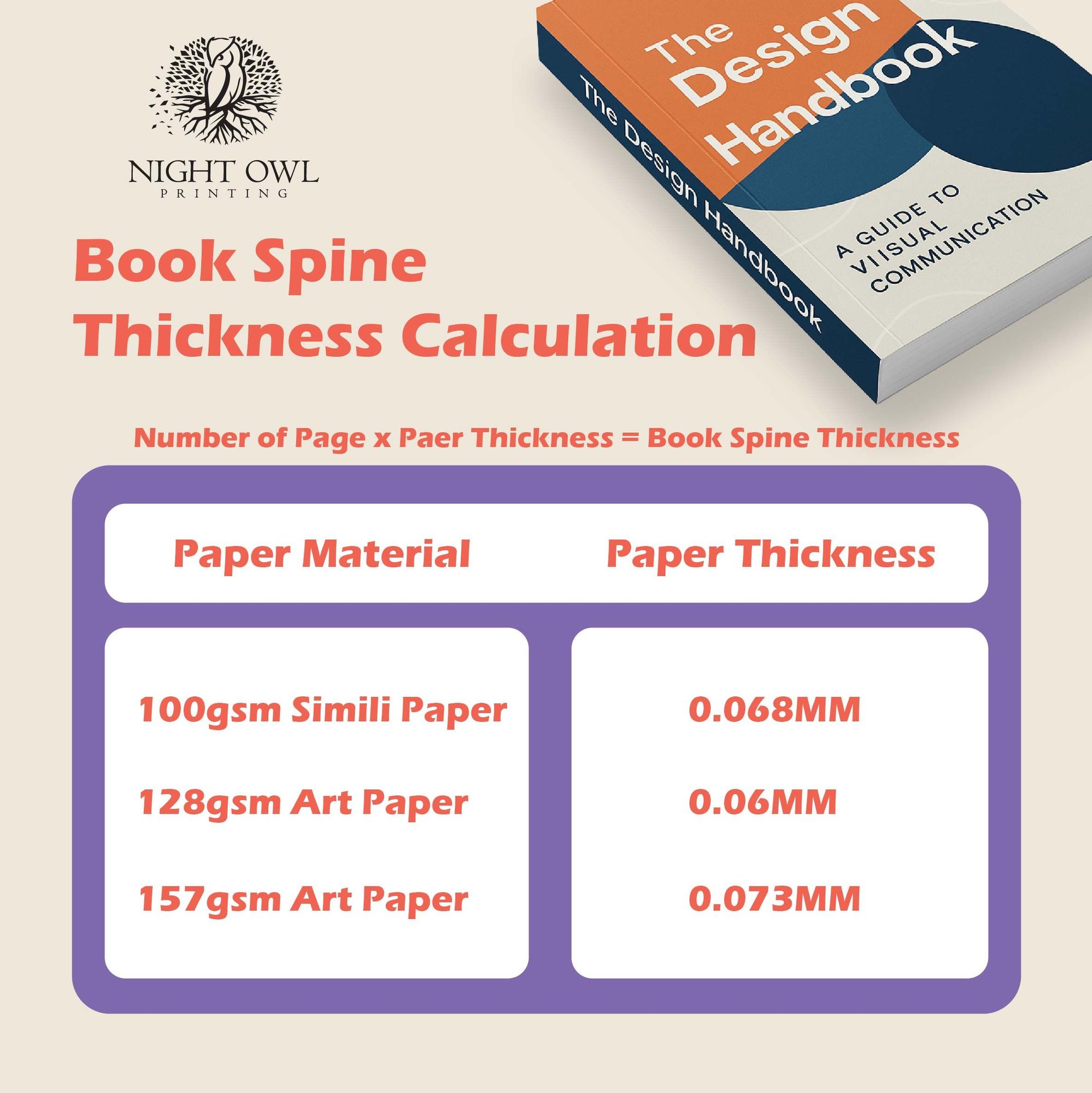 Soft Cover Perfect Bind Book 3