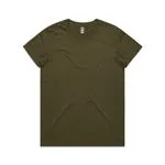 Army