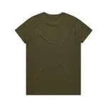 Army