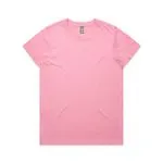 Bubblegum