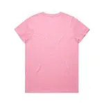 Bubblegum