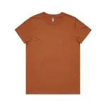 Copper