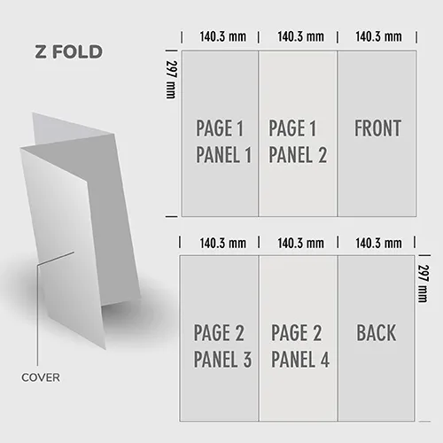 A3 Folded To DLE 6